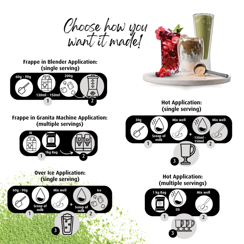 Moka Professional Matcha Green Tea Frappe Mix, 1 kg – A perfect blend of Matcha green tea for a refreshing and unique beverage